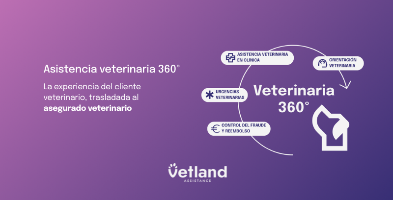 Asistencia veterinaria 360º