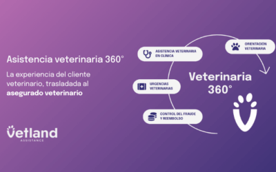 Banner Vetland Assistance Asistencia Veterinaria 360